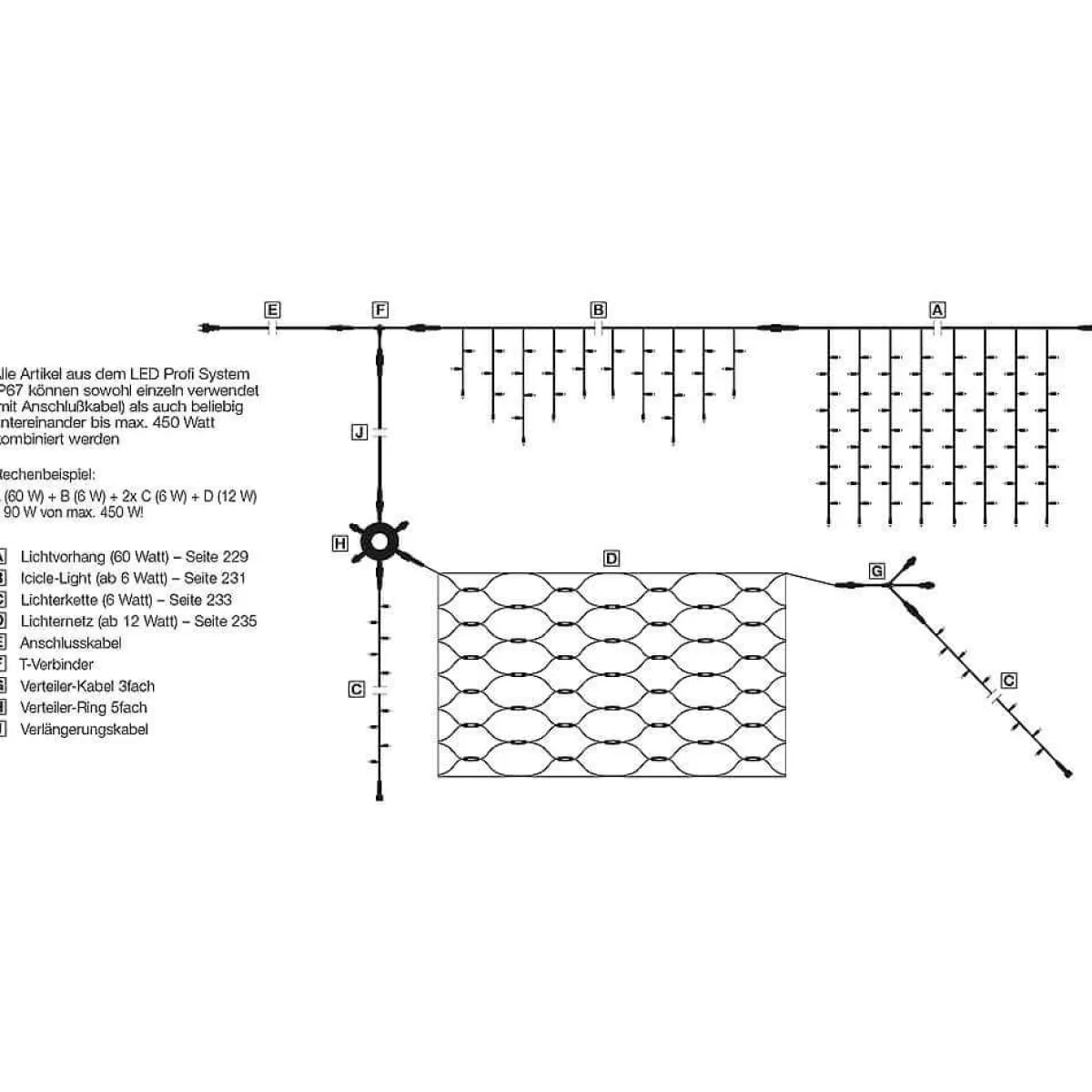 Flash Sale DecoWoerner Verteiler-Kabel 2fach Für LED Profi System schwarz