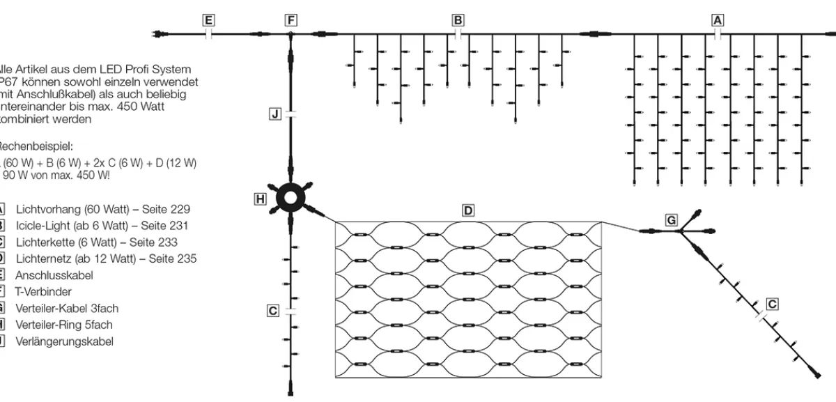 Cheap DecoWoerner Verteiler-Kabel 2fach Für LED Profi System weiß